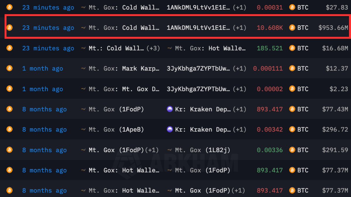 DEGEN NEWS tweet media