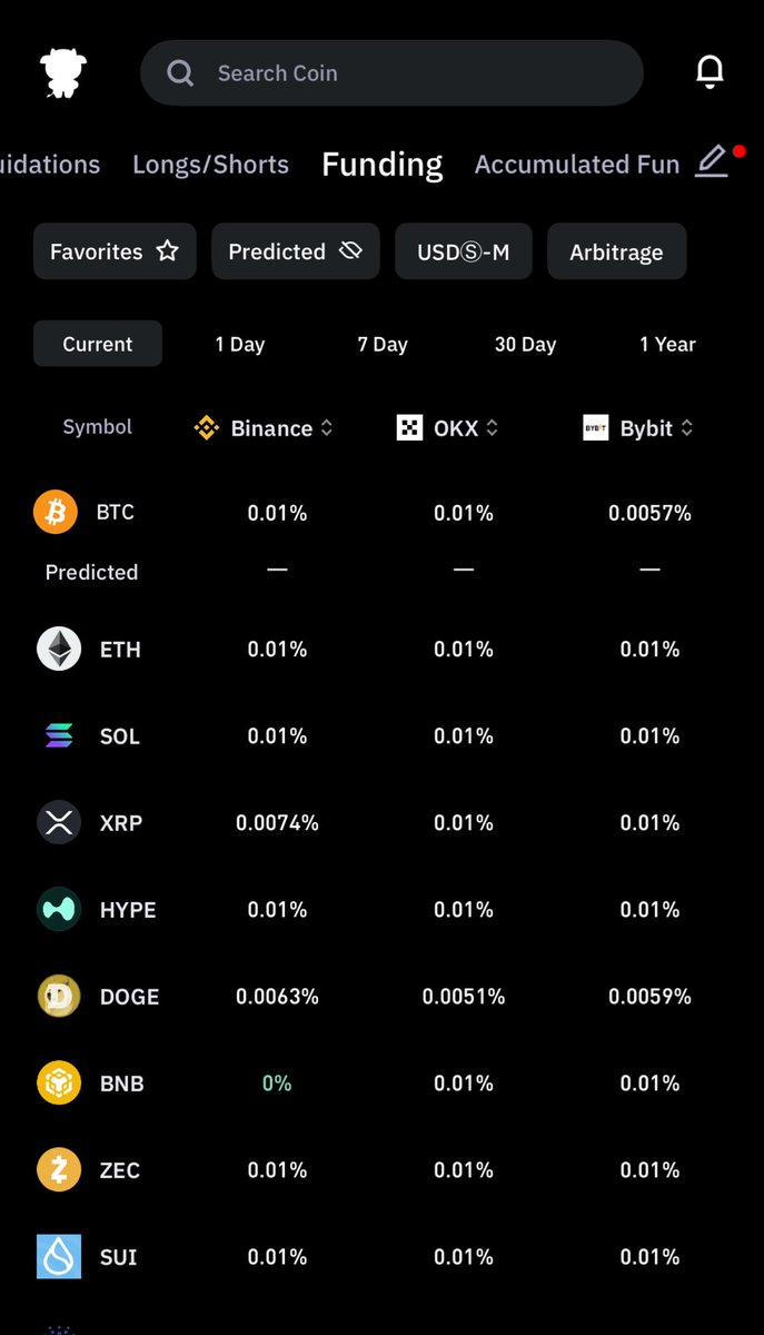 Bobby Florida (@privilegii2025) / Posts / X