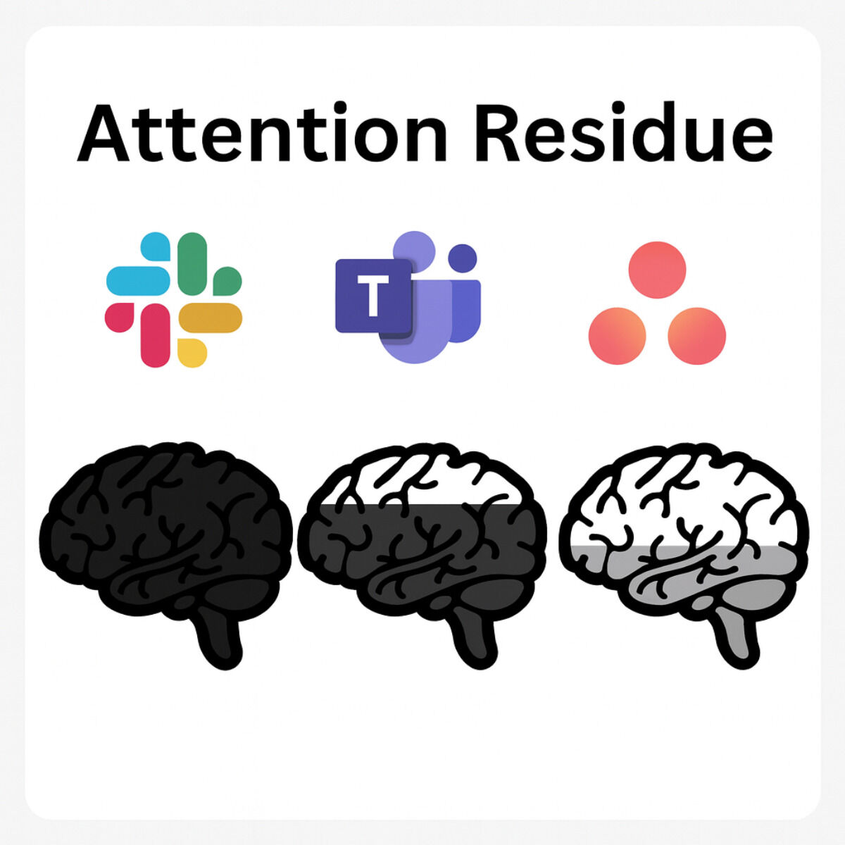 AutomateTech's tweet image. Tool overwhelm&apos; is real. 

It&apos;s easy to get caught up chasing maximum productivity, and just as easy to fall into the trap of using too many tools. 

Especially now that you&apos;ve got AI tools to help you use your other AI tools. 

Even the &apos;standard&apos; apps can become too much. 

Sla