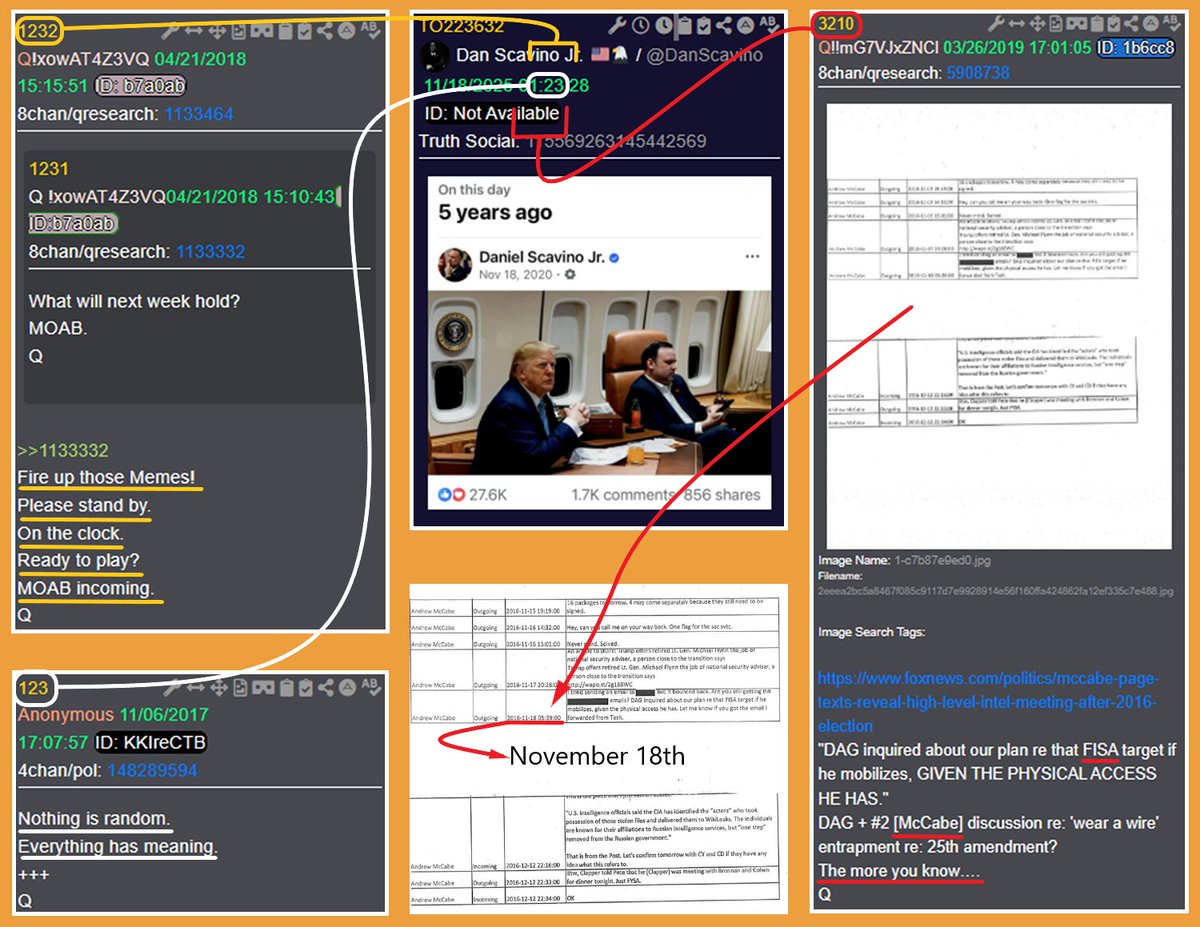 CDMayor's tweet image. ‼️Fire up those memes!‼️Please stand by‼️On the clock‼️MOAB incoming‼️Nothing is random‼️Everything has meaning‼️
@17Grasshopper @Stylzbeats @DerfManMTL 
@Jmsesq555