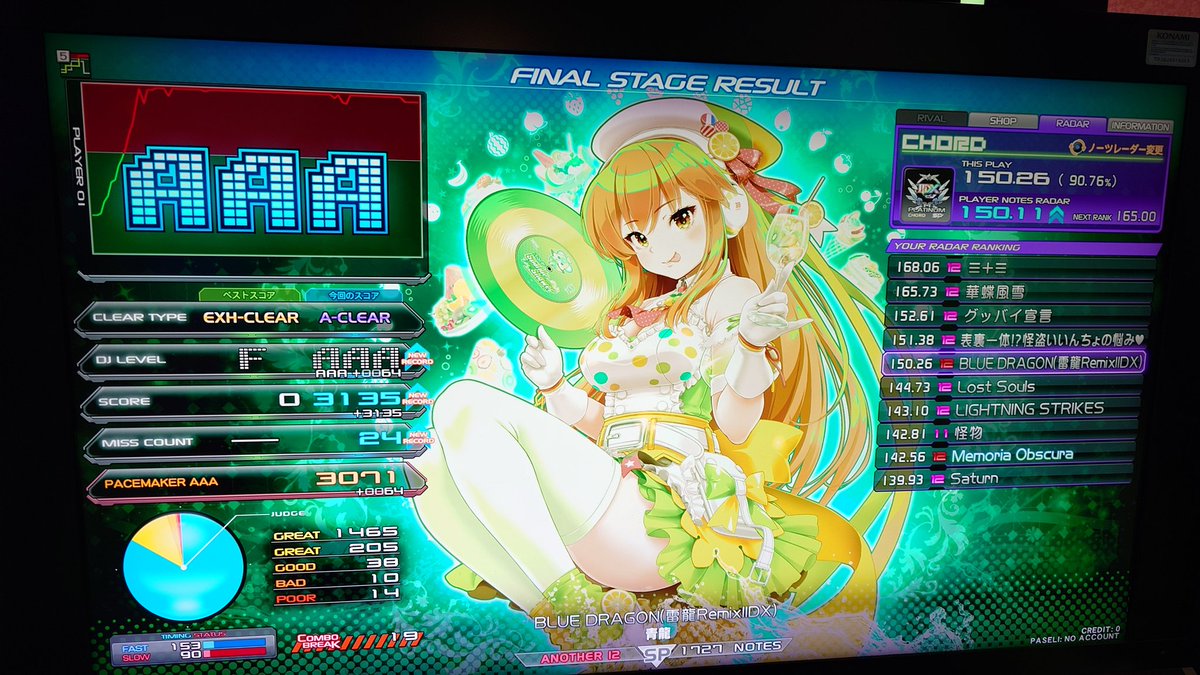 ⭐️Nです カワサキ NinjaZX-25R SE KRT EDITION