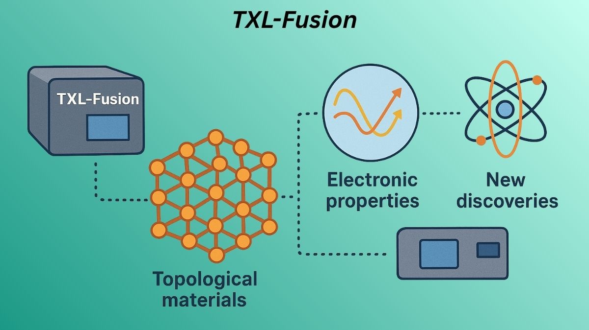 TechGovind70399's tweet image. How TXL-Fusion Transforms Topological Material Research
Read more on quantumcomputer.blog/txl-fusion-tra…
#TXLFusion #machinelearning #quantumcomputing #DensityFunctionalTheory #LargeLanguageModel #quantumtechnology #News #Technews #Technology #Technologynews #Technologytrends #Govindhtech…