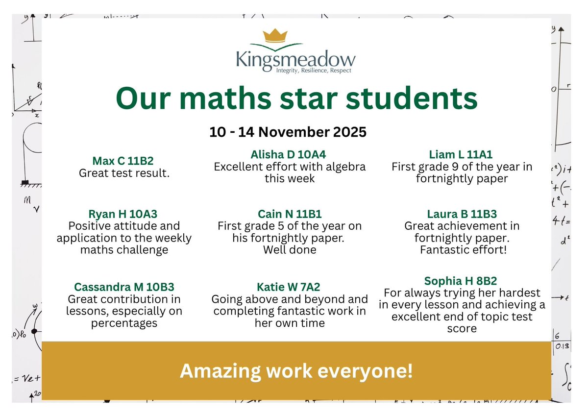 Well done to our top performing maths students. Great job everyone!
