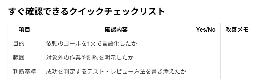 c_a_p_engineer's tweet image. このGPTS使うとね。
←のMarkdownが
　この図になるの→

ぜひ使ってもらって感想をもらいたい。
chatgpt.com/g/g-6913c49900…