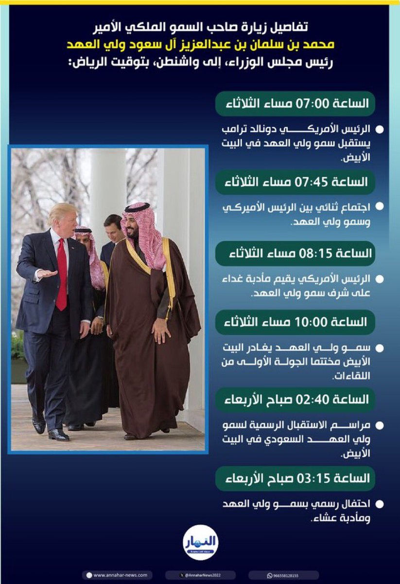 #محمد_بن_سلمان_في_امريكا . حفظ الله سموه ووفقه .