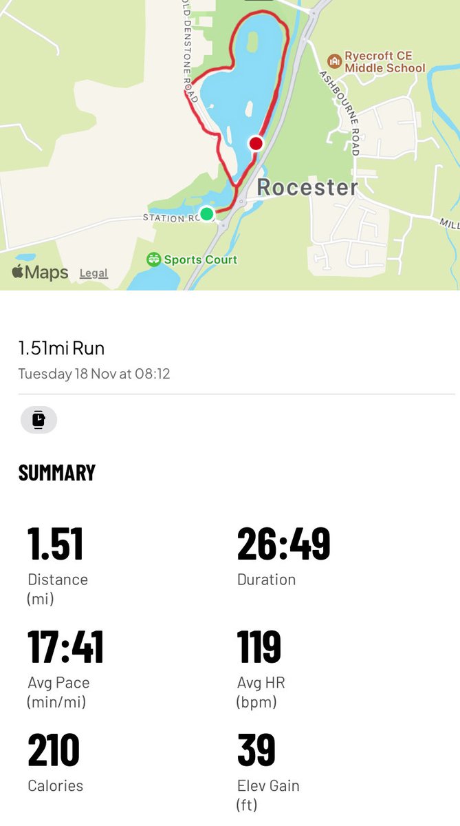 KeithSandie's tweet image. #RunForFun Nice early walk/jog around the lakes this morning, lovely morning for it crisp, dry and sunny. Really pleased with my progression as managed 1:5 miles today HR is all good so moving in the right direction 💪🏃😊