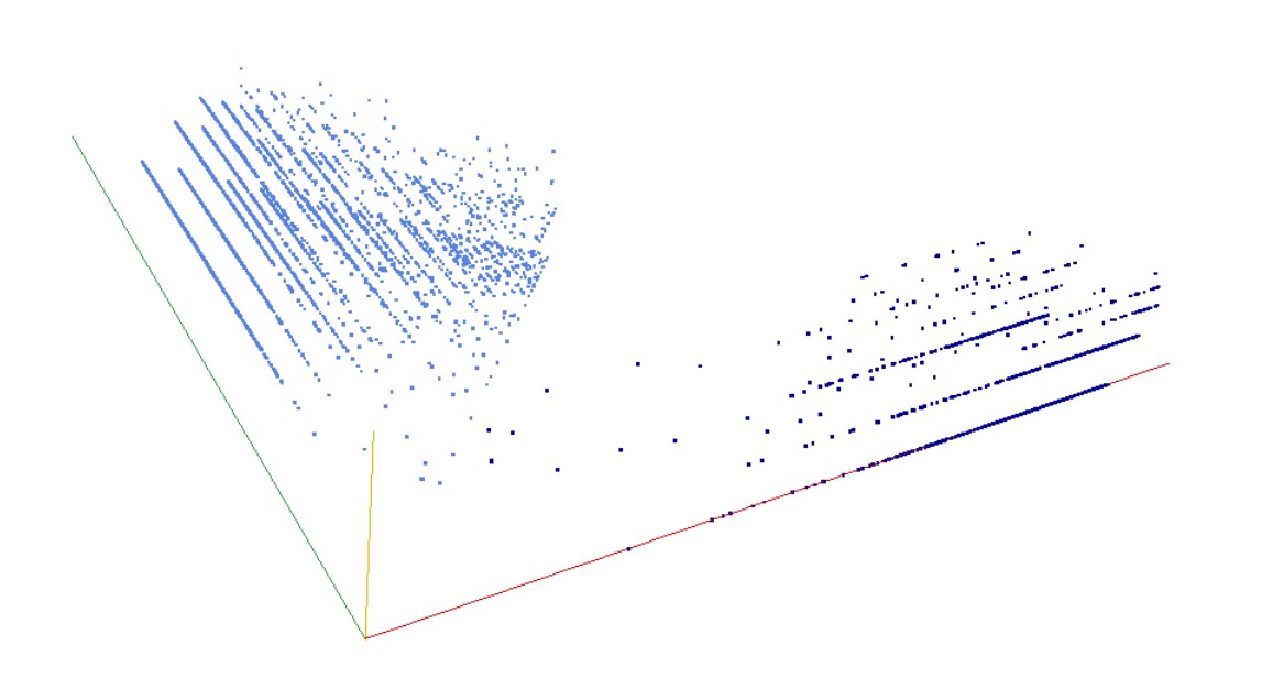 decompwlj's tweet image. A046953: Numbers k such that 6*k - 1 is composite

3D graph, threejs - webGL ➡️ decompwlj.com/3Dgraph/A04695…
3D graph Gen, threejs animation ➡️ decompwlj.com/3DgraphGen/A04…
2D graph, first 500 terms ➡️ decompwlj.com/2Dgraph500term…

#decompwlj #math #sequence #OEIS #javascript #3D #numbers