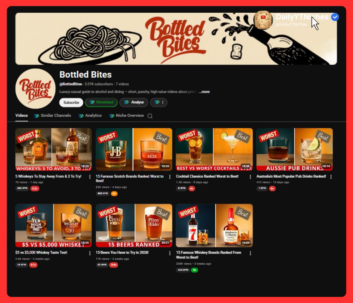 DailyYTNiches's tweet photo. Weeks-old channel but already earning $1.8k or MORE with a likely $9 RPM

Started posting 3 weeks ago

📊 Channel Stats:
 → 3K subscribers
 → 290,203 total views with only 7 uploads
 → Long-form

🎯 What They Do:
 (1) Short, punchy, high-value videos about premium beers, wines, etc.
 (2) Compiled visuals plus voiceover narration

Want more niches? Retweet, comment “NICHE” and DM us (must be following). Full list available! Tool + discount code in the comments 🔥

 #youtubeautomation