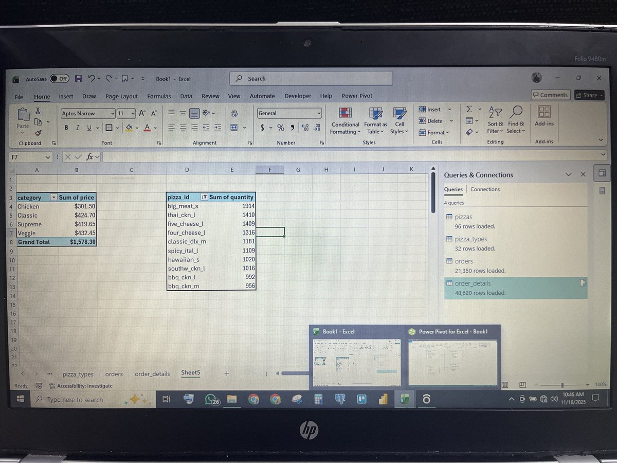 papi_lummy's tweet image. Hello Data Fam..
Are you a data Analyst, Data Scientist.
Let connect. Let follow each other 
#DataDriven #DataScience #dataAnalyst #Excel #excelmodeling