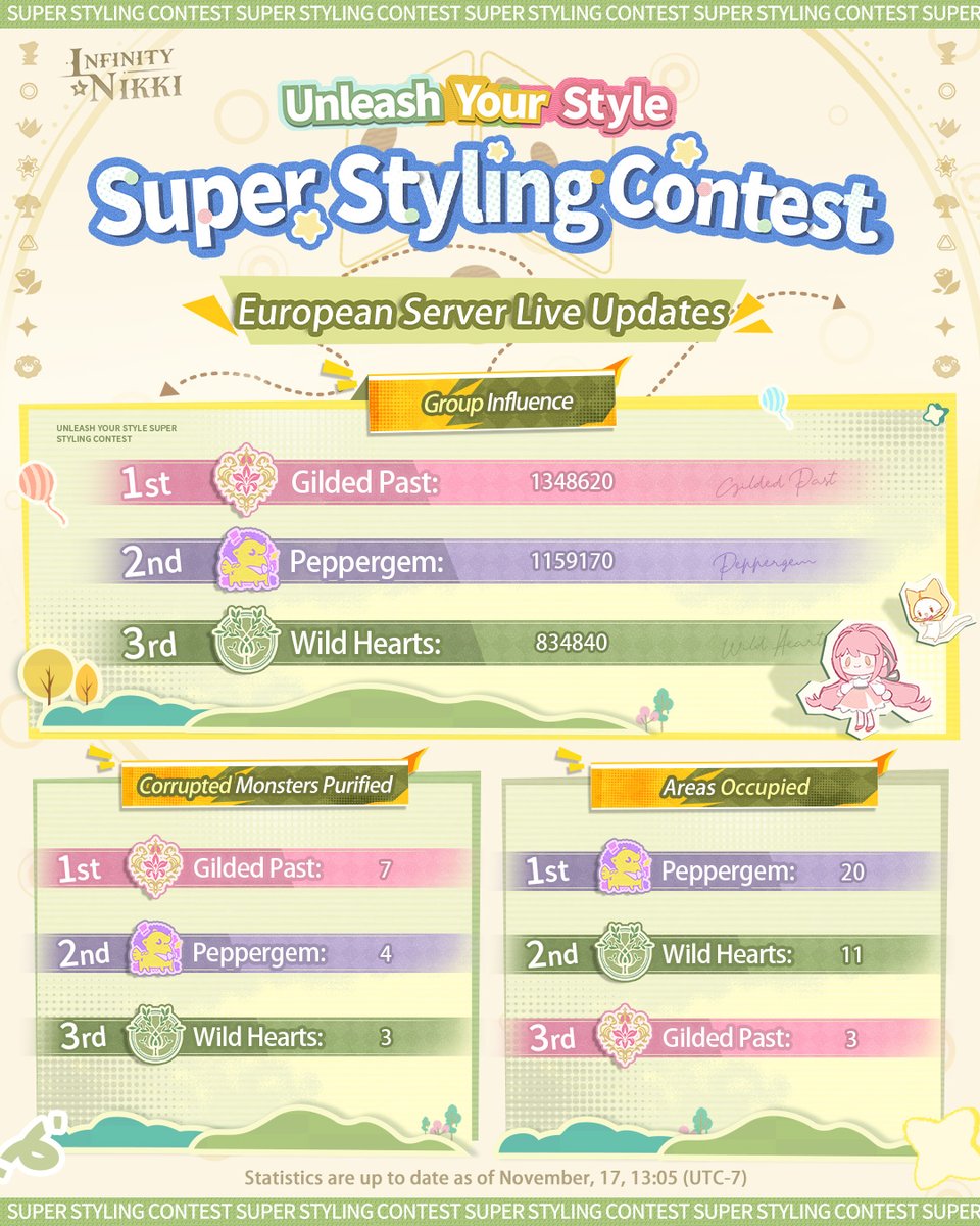 Infinity Nikki tweet media