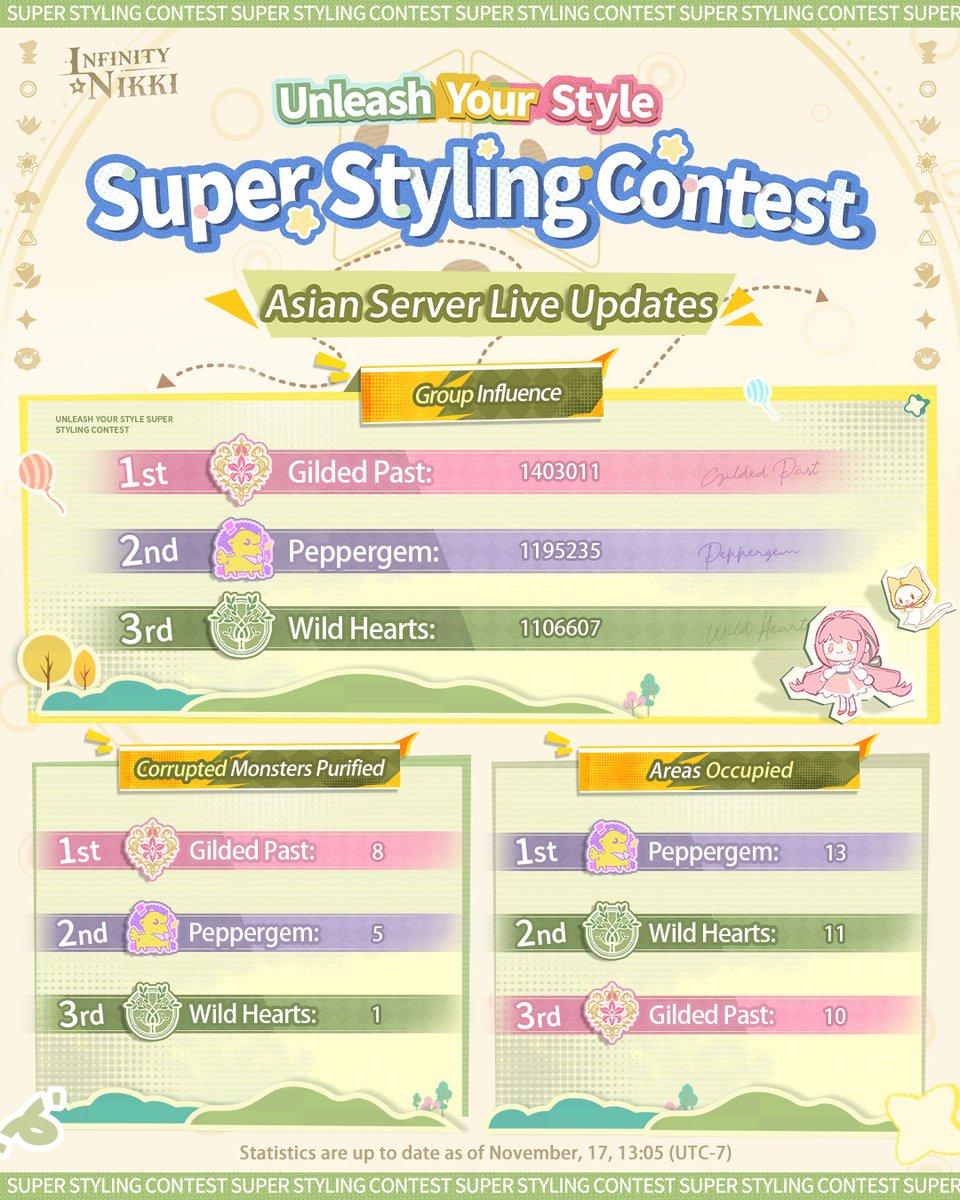 Infinity Nikki tweet media
