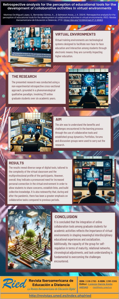 🤝📚 Collaborative learning in virtual environments goes beyond mere technology use.

This article analyses six years of student experiences to identify what truly matters.

▶revistas.uned.es/index.php/ried…