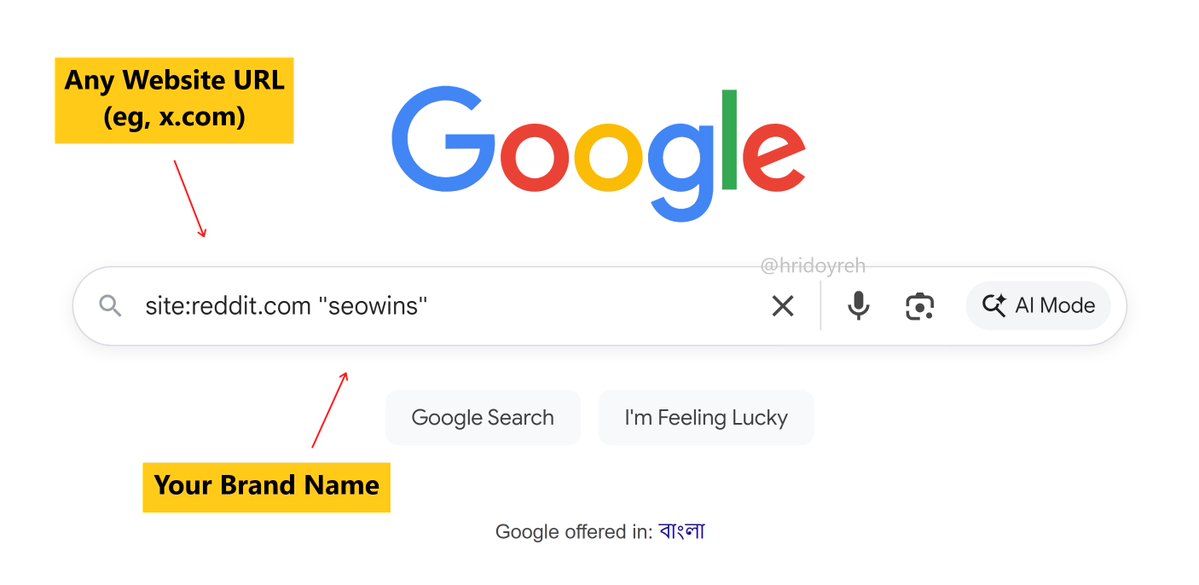 That's how I find mentions of my brand: