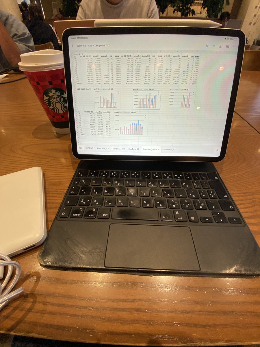 家だと集中できないのに、スタバだと4時間ノンストップ。

同じようにPCと向き合う人たちに囲まれると、なんだか一緒に仕事してるみたいで不思議と頑張れる。

コツコツ積み上げる自分、嫌いじゃない😊