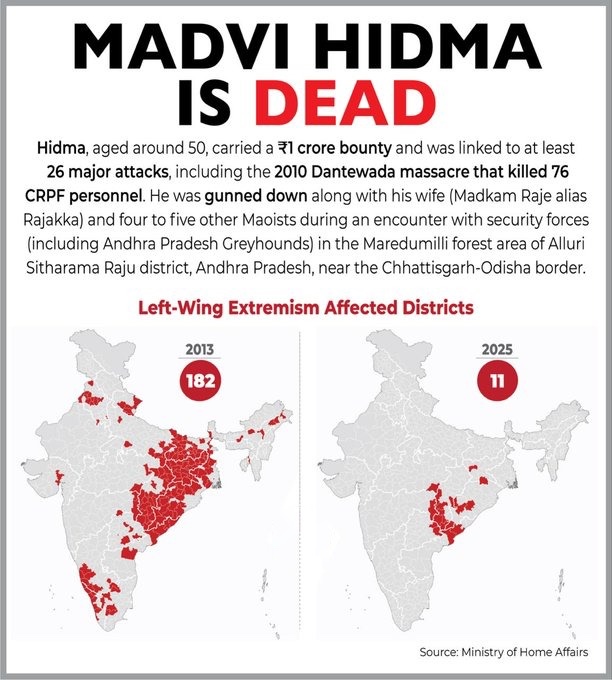 BJP4India's tweet image. 𝐈𝐧𝐝𝐢𝐚 𝐡𝐚𝐬 𝐟𝐢𝐧𝐚𝐥𝐥𝐲 𝐜𝐥𝐨𝐬𝐞𝐝 𝐨𝐧𝐞 𝐨𝐟 𝐢𝐭𝐬 𝐝𝐚𝐫𝐤𝐞𝐬𝐭 𝐜𝐡𝐚𝐩𝐭𝐞𝐫𝐬.

𝐌𝐚𝐝𝐯𝐢 𝐇𝐢𝐝𝐦𝐚, 𝐭𝐡𝐞 𝐝𝐫𝐞𝐚𝐝𝐞𝐝 𝐌𝐚𝐨𝐢𝐬𝐭 𝐜𝐨𝐦𝐦𝐚𝐧𝐝𝐞𝐫 𝐰𝐢𝐭𝐡 𝐚 ₹𝟏 𝐜𝐫𝐨𝐫𝐞 𝐛𝐨𝐮𝐧𝐭𝐲 𝐚𝐧𝐝 𝐭𝐡𝐞 𝐦𝐚𝐬𝐭𝐞𝐫𝐦𝐢𝐧𝐝 𝐛𝐞𝐡𝐢𝐧𝐝 𝟐𝟔…