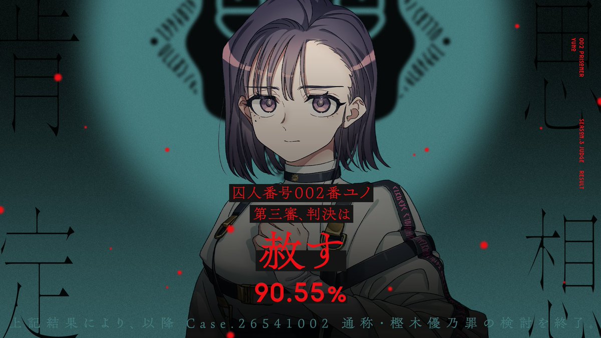 MILGRAM_info's tweet image. ■第三審結果
囚人番号002番　ユノ　投票終了
#MILGRAM #ミルグラム