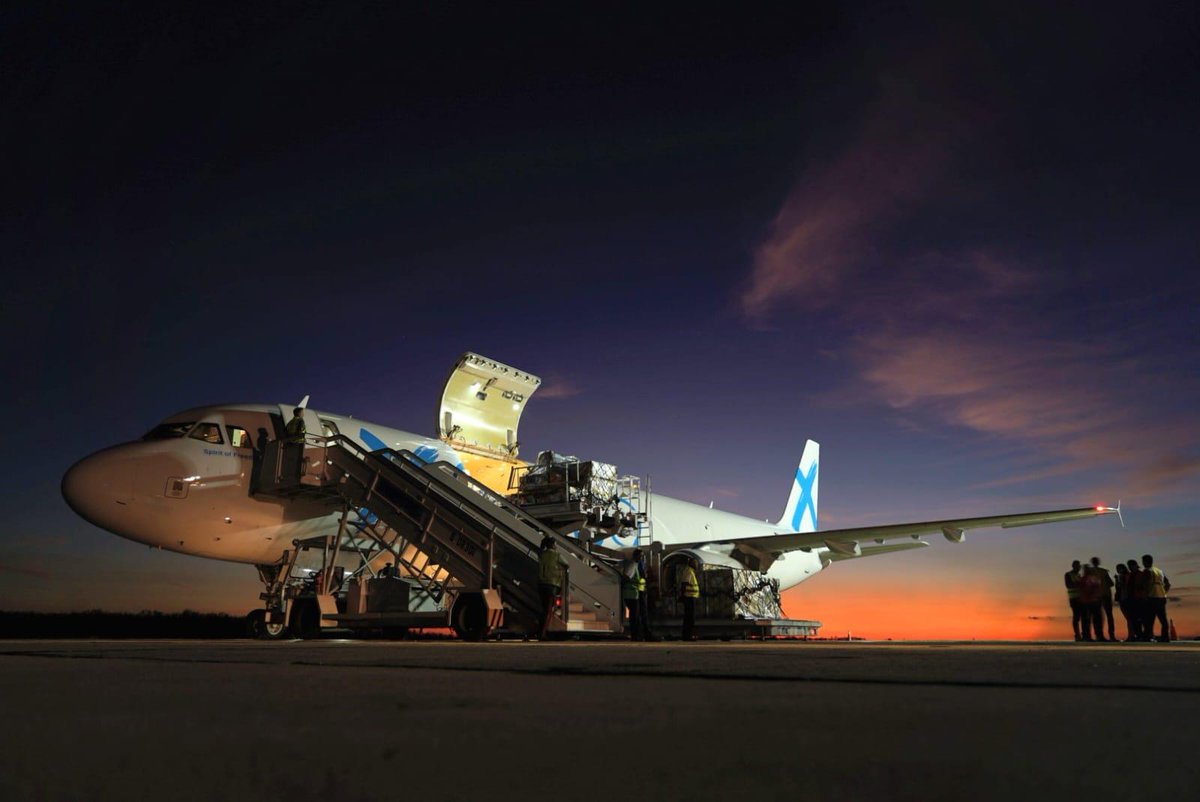 WFP Español tweet media
