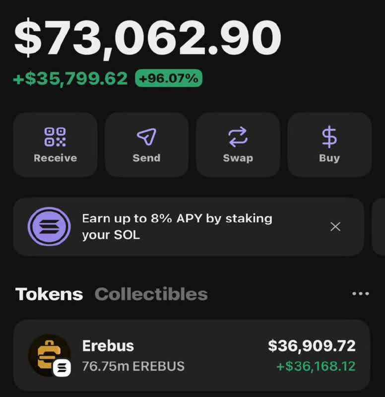 SeekeerHodl's tweet image. 💡 How $EREBUS delivered an 11x in a single run:  erebusprotocol.network

- Entered at $34K MC, exited at $405K MC  
- Early entry + smart exit = huge gains  
- Timing and strategy beat hype every time  

More microcap plays on the horizon.  

#EREBUS #CryptoStrategy…