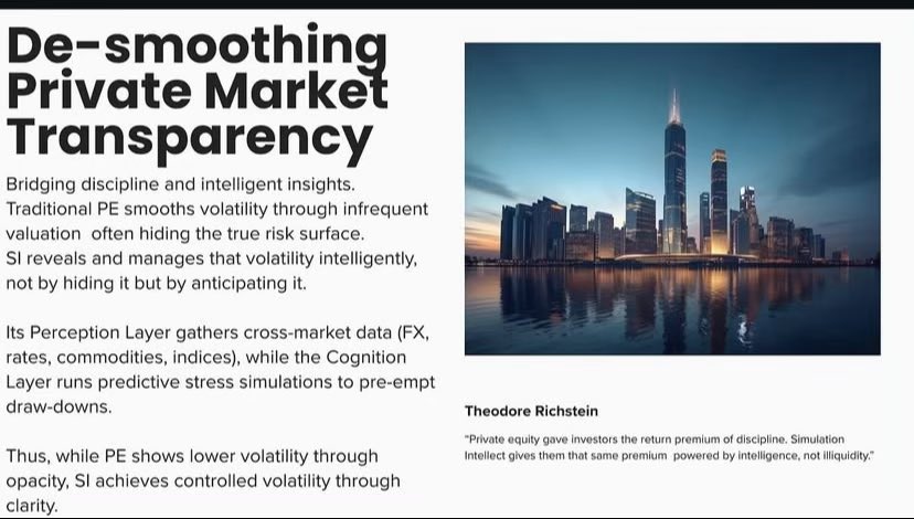 hughes75483's tweet photo. Traditional private equity hides https://t.co/VDXwivmjyF reveals it and manages it intelligently.
Predictive simulations prevent
Invest with clarity, not opacity.
Intelligence is the new edge.
https://t.co/oBL63Nd3dU
#SmartInvesting #AIForFinance #simulationintellect https://t.co/LX4dNvxYFx