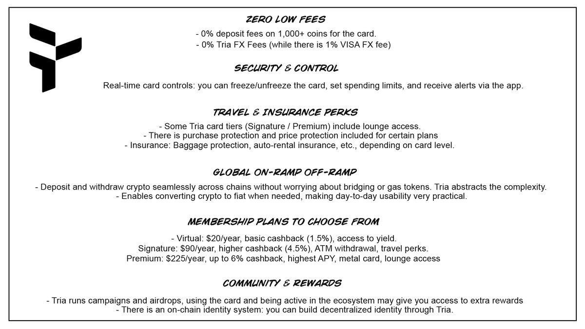 imzheweb3's tweet image. I have been using the Tria card, and it has many benefits. It&apos;s amazing how it makes everything easier.

What are the benefits? Let&apos;s take a look.

▪️ Spend Crypto Like Fiat
- You can load your Tria card with over 1,000+ crypto assets, and then spend them just like you would with…