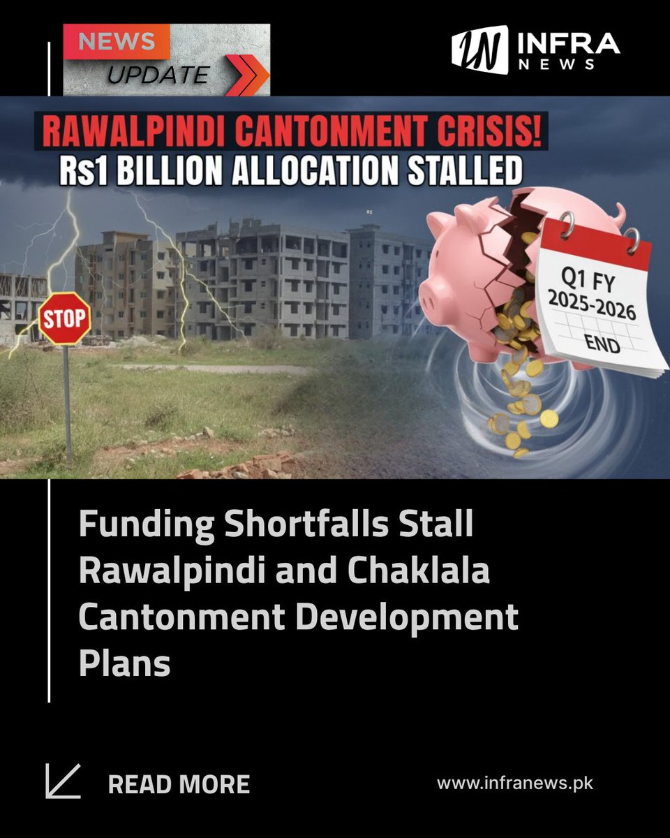infranewspk's tweet image. RAWALPINDI: Despite the first quarter of fiscal year 2025 to 2026 coming to an end and over Rs1 billion allocated for uplift schemes, development work in Rawalpindi and Chaklala...

Read Full Story Here: infranews.pk/funding-shortf…

#infranews