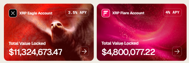 被动拿着 XRP，你只能等价格涨。

把它转成 FXRP，通过 MoreMarkets 自动参与 Flare 的收益策略 ——多重收益来源、持续复利、风险可控。

这是更现代的资产管理方式。

<a href="/moremarketsxyz/">MoreMarkets</a> 是更优的资产升值方案！