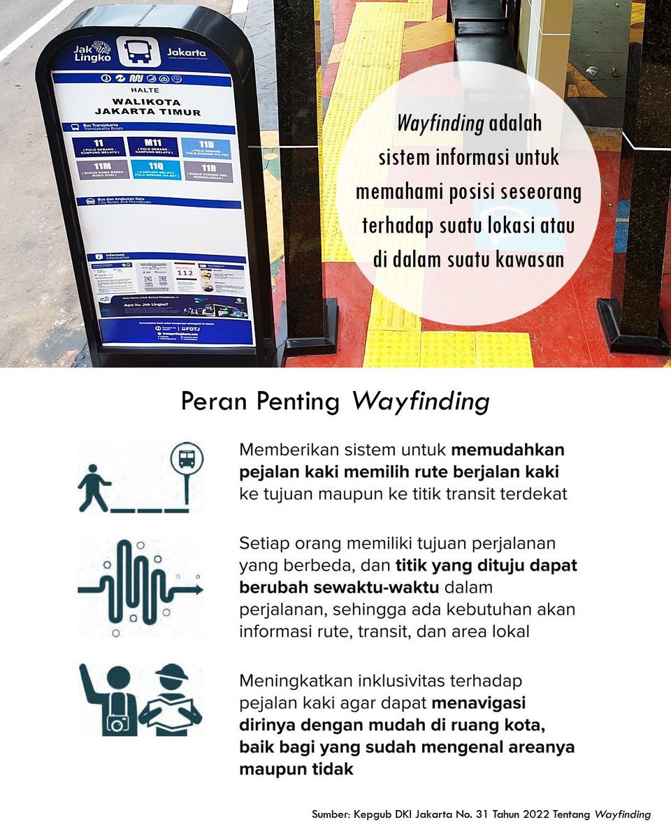 BinaMargaDKI's tweet image. Kamu pernah bingung cari arah atau rute angkutan terdekat? 
Wayfinding hadir sebagai sistem informasi atau penunjuk arah.

Lihat selengkapnya melalui:
binamarga.jakarta.go.id/berita/view/wa…

@DKIJakarta 

#DKIJakarta #BinaMargaDKI #Wayfinding #PenunjukArah #Trotoar #Halte #RamahPejalanKaki