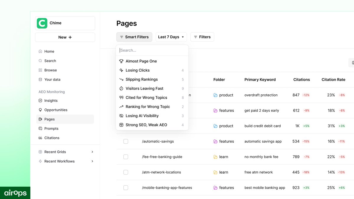 Damn_coder's tweet image. 3. Page360: Your complete performance picture

SEO + AI Search + Analytics in one place.

Page360 unifies SEO, AI search, and analytics in one view.

No more switching tools. Just clear insight into what drives growth and what needs improvement.