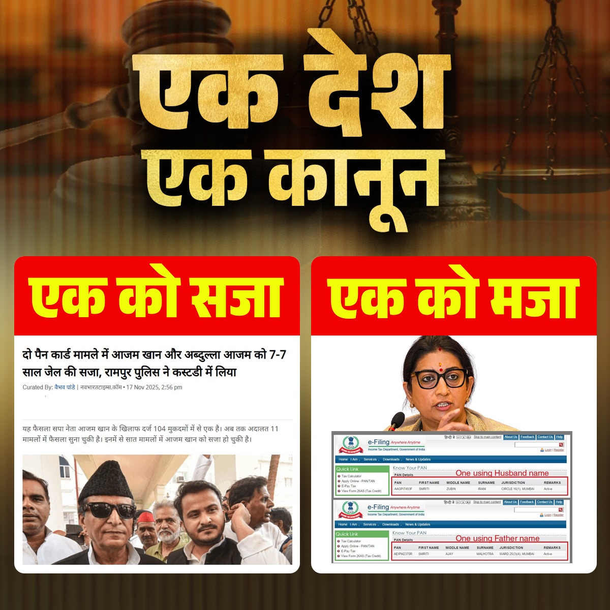 bole_bharat's tweet image. एक जेल में, दूसरा सरकार से पहचान के कारण आज़ाद !

जब कानून आम लोगों पर सख्त हो और अपनों पर नरम, तब समझ लो न्याय नहीं, सत्ता चल रही है !!

#PanCard