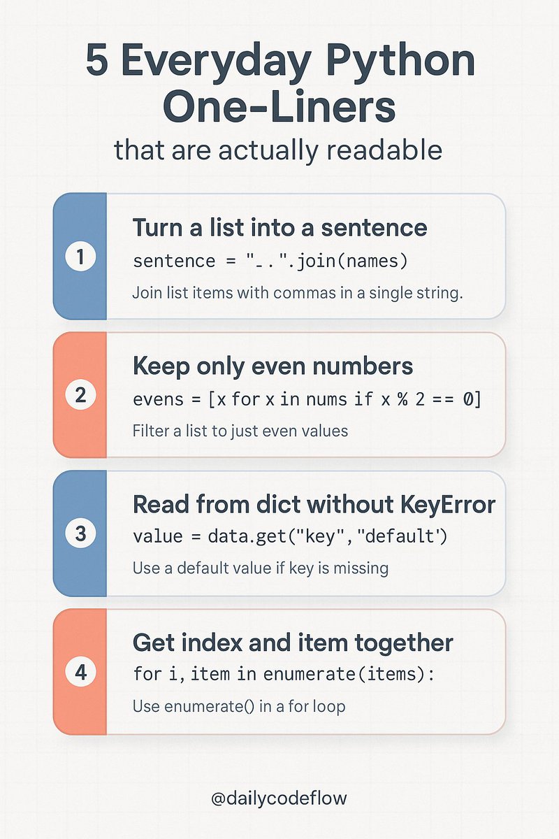 DailyCodeflow's tweet image. 5 Python one-liners I actually use 👇
– join a list into a sentence
– filter items with a simple rule
– avoid KeyError with .get()
– get index + value with enumerate()
– swap two variables in one line
Which one do you use most?
#Python #pythonprogramming #coding #DevCommunity