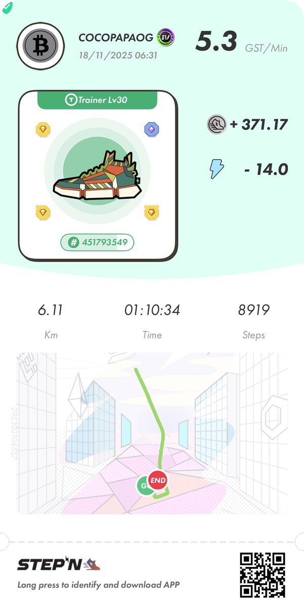 ここパパ ₿TC🚀GoMining👾⚡️ tweet media