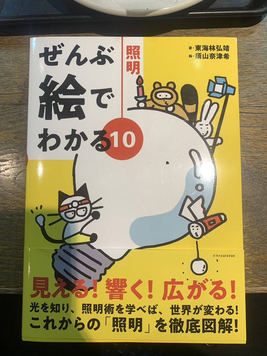 doki2kdb's tweet image. ライティングのいい勉強になっている