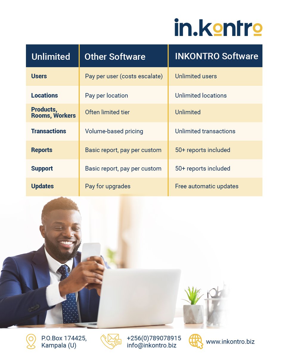 inkontro's tweet photo. With Inkontro, what you see is exactly what you get: no hidden costs, no limits, no surprises.

#GetInkontro of your business today.
M: +256 789 078915
E: info@inkontro.biz
W: https://t.co/RP7EnUpTpk

#BusinessManagementSoftware https://t.co/cUBa3JT1Ow