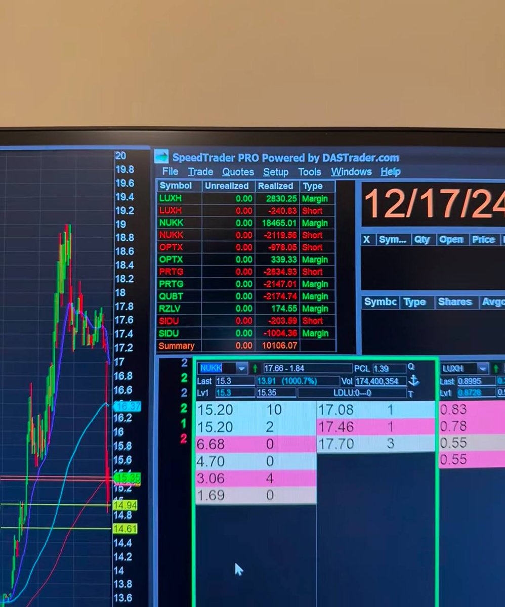 Pawan52311475's tweet photo. 🛑😯🤭➖
Thanks to @fta360  I made $23,000 in two days by following the strategy. I'm so happy! $NBIS $CDTX #stock 
#ROE  🔧 $AMD 
#GDP 💦 $MRK #IRA 🍥 $AMZN  
#CapitalGains ⭕ $JPM https://t.co/bO6yo00itX