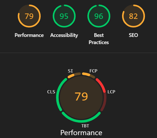 theshanitiwari's tweet image. 🚀 Boosted my React site with 
lazy loading, Suspense, React.memo, SEO &amp;amp; video lazy load via Intersection Observer. 
Result? Faster, smoother, &amp;amp; smarter user experience! Loving the learning journey! 🙌✨
 #ReactJS #WebDev #Performance #SEO #LazyLoading #CodingJourney
