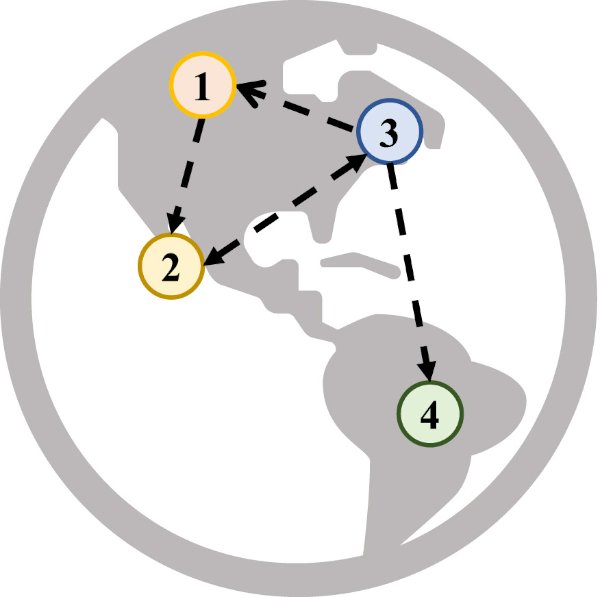WorldPopProject's tweet image. 🌍 New review paper by Prof Xin Lu &amp;amp; co-authored by WorldPop’s Dr Shengjie Lai shows how high-resolution population &amp;amp; #mobility data are transforming #epidemic modelling &amp;amp; public health.

📊#DataForGood #GlobalHealth

Read and listen: worldpop.org/blog/movement-…