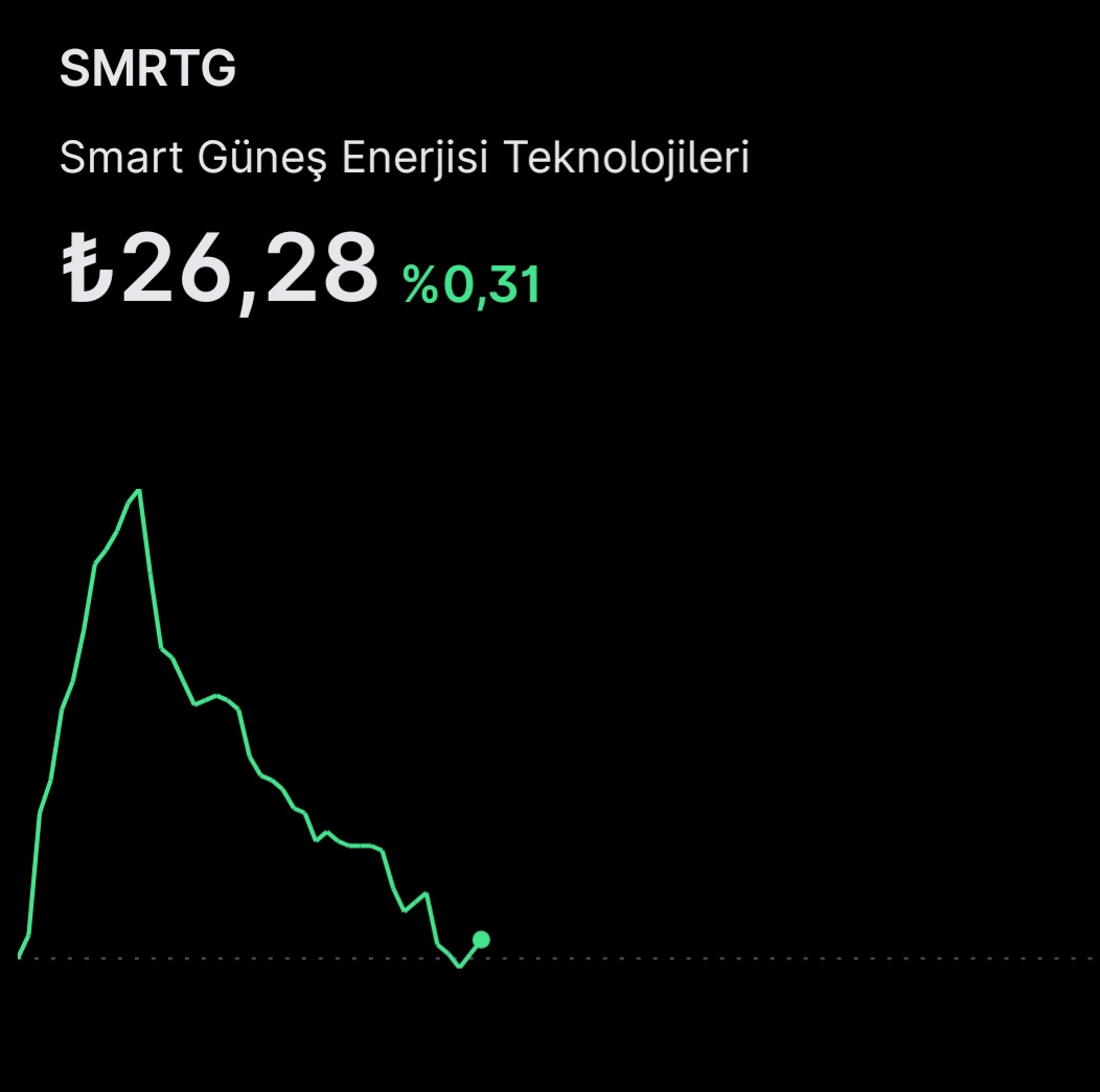 rmznctlc's tweet image. #smartg #spk patron spk el ele