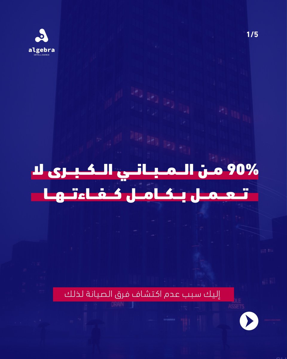 Algebra Intelligence tweet media