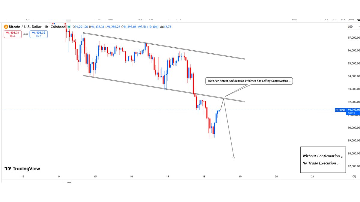 BTCUSD BTC Technical Analysis Chart Update..📈📉

Signal Will Be Posted In Our Telegram Channel..✅

Join Our Telegram👉 t.me/amforex45 And Get Our Proper Signals On Time..☑️

$BTCUSD $BTC