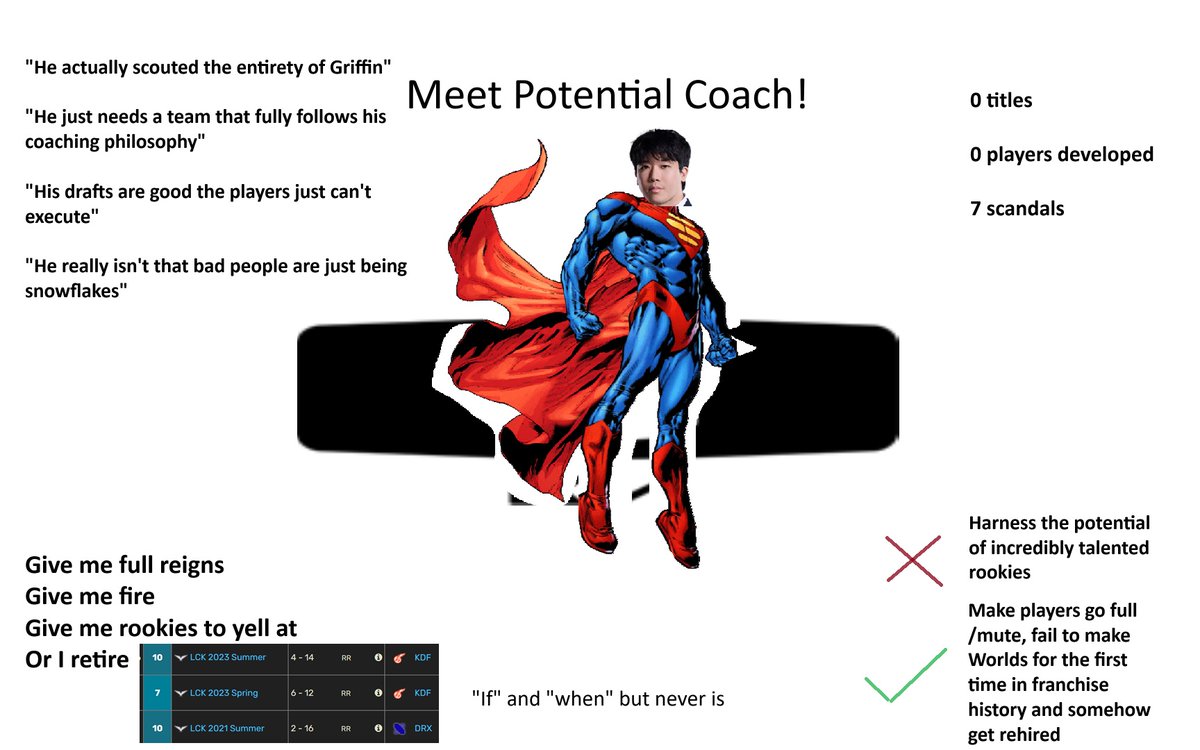 ChroniclerCasts's tweet image. 