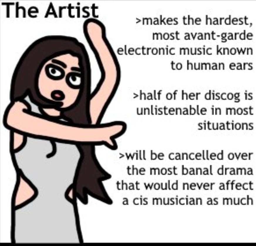 coocoo33333's tweet image. Ye I make speedcore lol