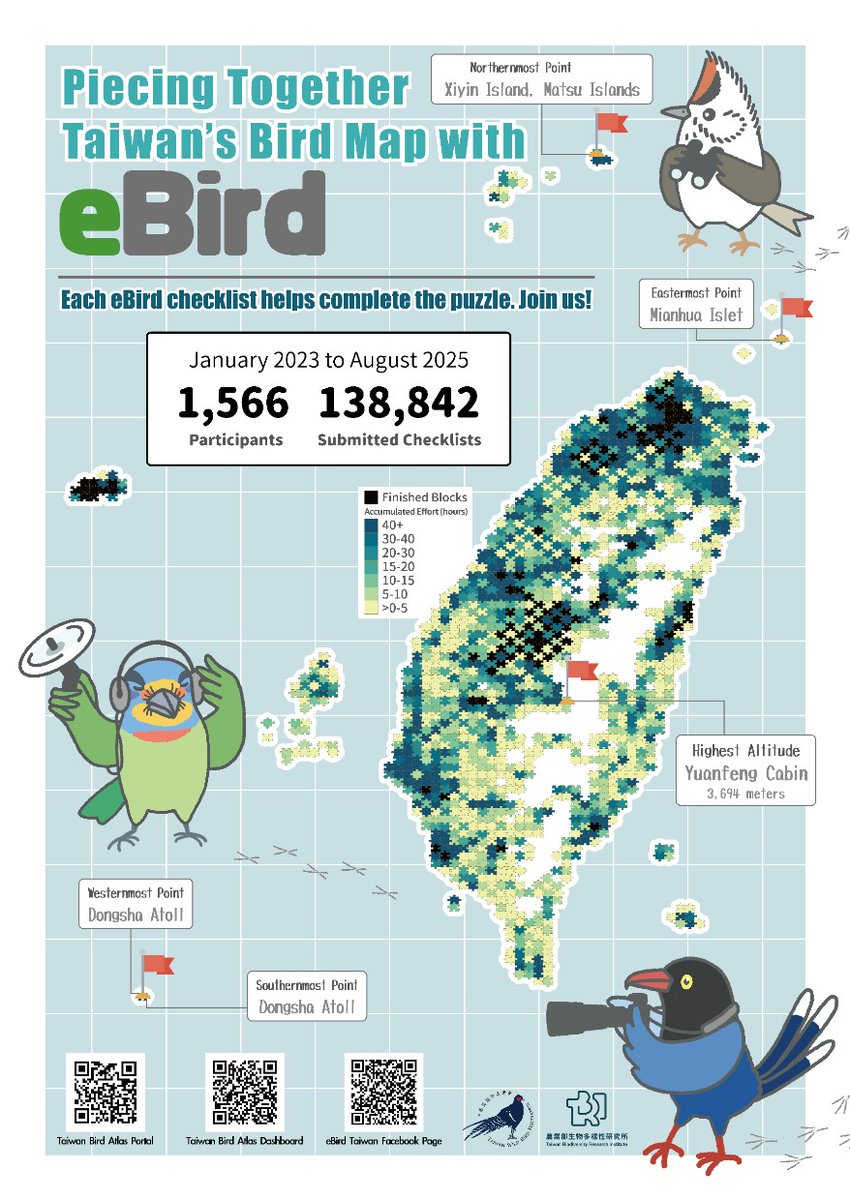 Taiwan Wild Bird Federation (中華鳥會) tweet media