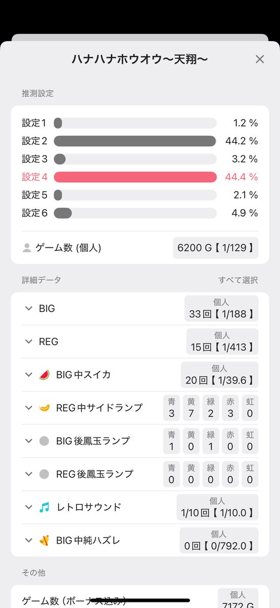 腐らせの次の日にアームで分からせといた
次も🐙させて