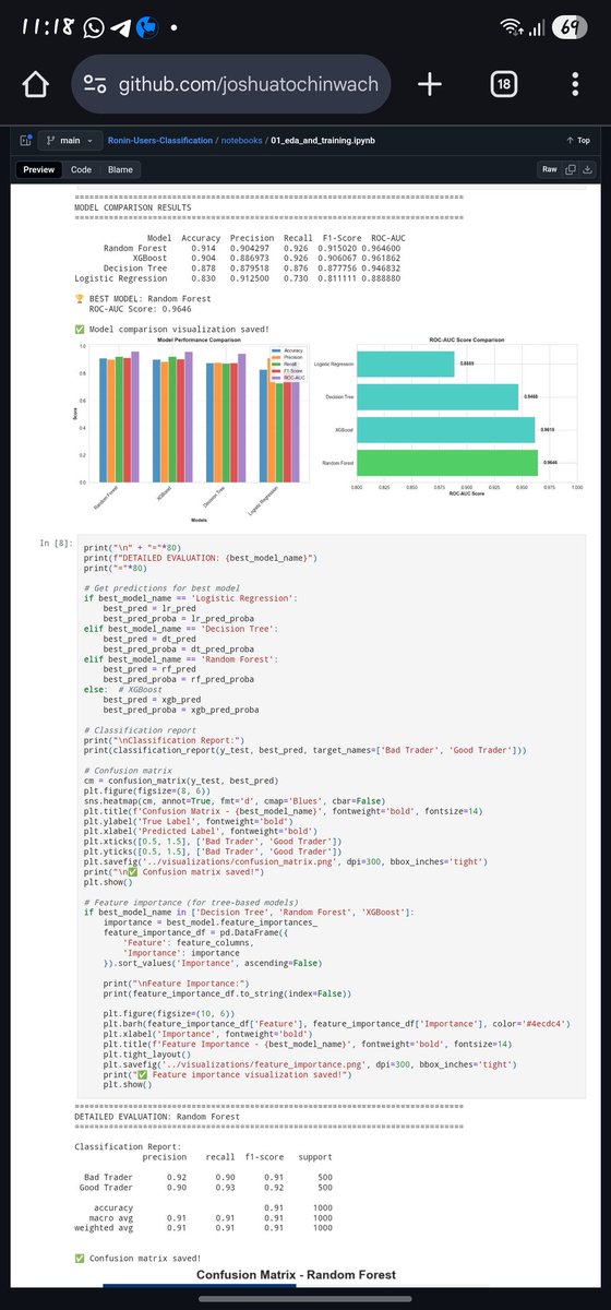 defi__josh's tweet image. Gm gm 😇 
Trust you&apos;re having a splendid week