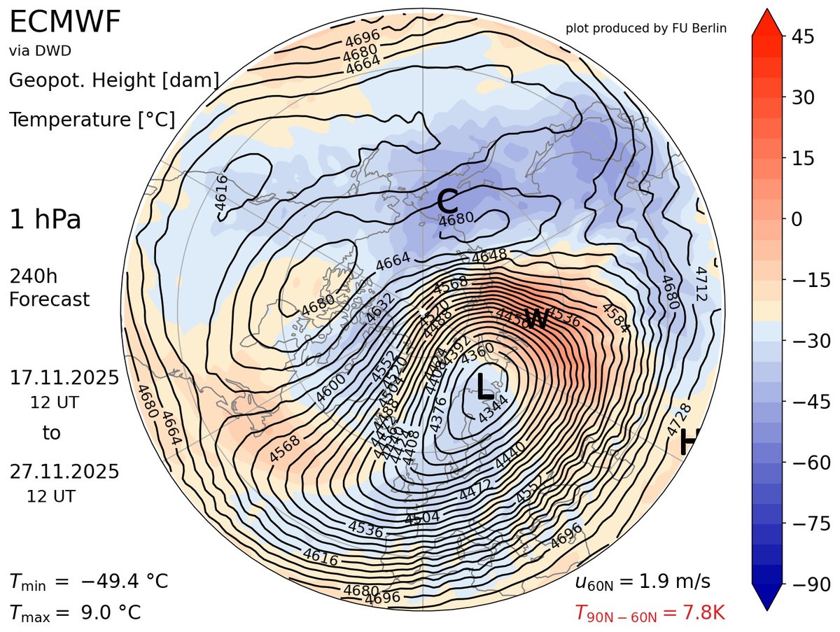 Met4Cast - UK Weather tweet media