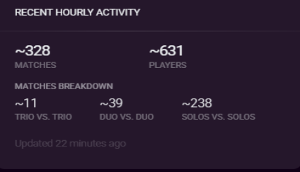 SyncroV2's tweet image. Player #632 reporting for duty 🫡

🟣twitch.tv/Syncro
🔴youtube.com/Syncrov2