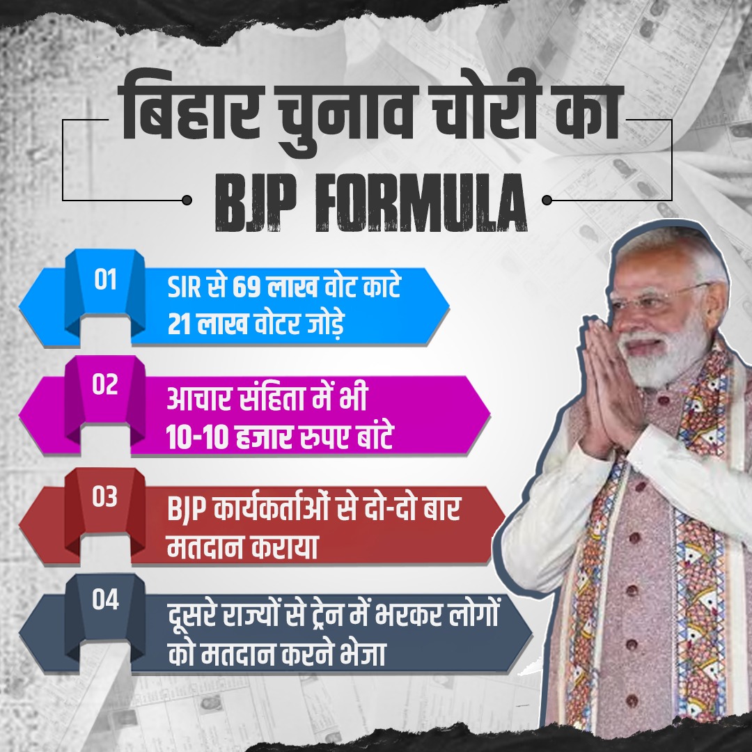 INCIndia's tweet image. BJP का &apos;चुनाव चोरी&apos; फॉर्मूला