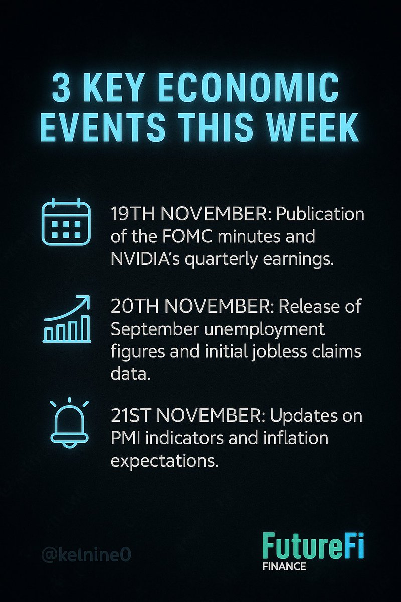 kelnine0's tweet photo. This week is packed with high-impact economic catalysts, stay ready, not surprised.
Data will move the market before emotions do. ๐
#FutureFi https://t.co/dPh5w3Kh6D