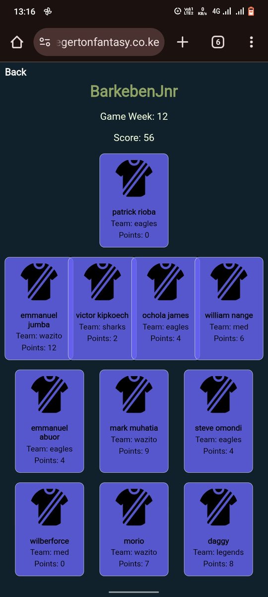 Egerton fantasy tweet media