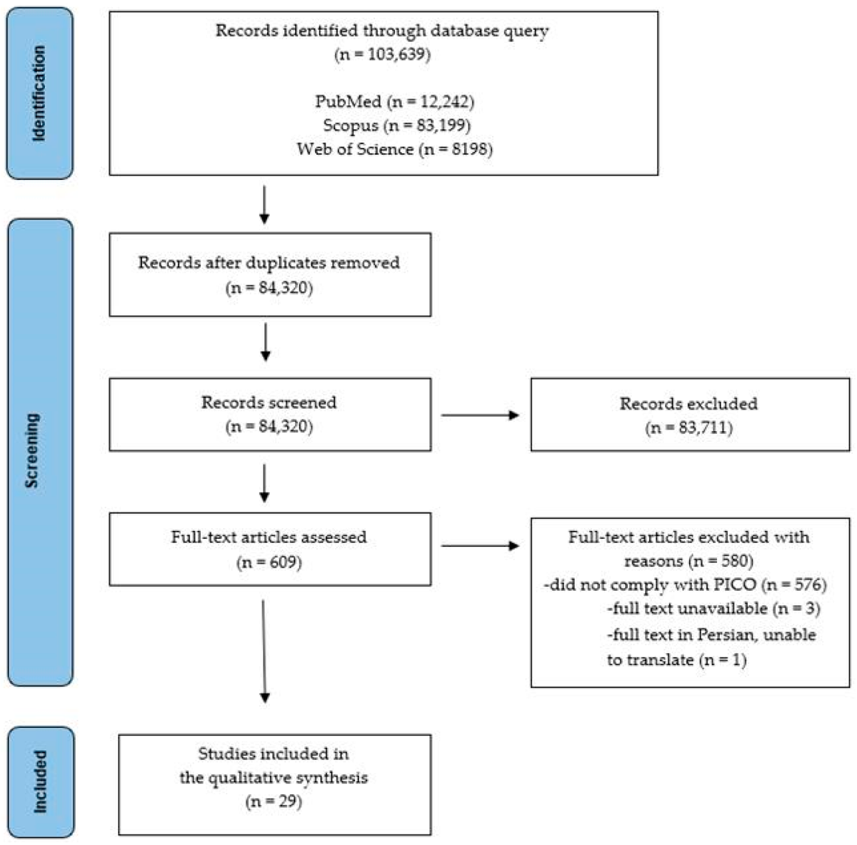 #OpenAccess #Review

📑Ingredients of #Trichological #Shampoos with Alleged Beneficial Effects on #Hair—What Is Really Known About Their Efficacy? A Scoping Review of an Area with More Unknowns than Knowns

By Radoslaw Spiewak and Ewelina Szendzielorz

📌 brnw.ch/21wXAzk